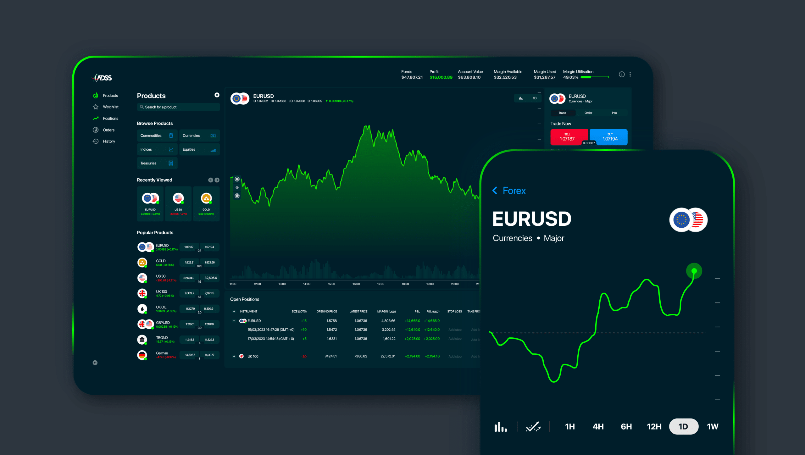 Desktop Forex Trading Carousel banner